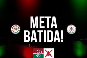 com-meta-de-arrecadacao-batida,-torcidas-prometem-grande-festa-contra-a-ldu-–-netflu