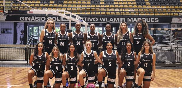 newsletter:-corinthians-da-a-melhor-noticia-do-ano-para-o-basquete-–-uol-esporte