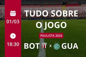 ao-vivo-–-botafogo-x-guarani-–-paulista-2024-–-acompanhe-todos-os-lances-–-band-jornalismo