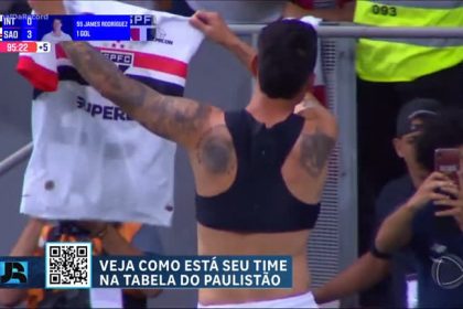 sao-paulo-e-palmeiras-vencem-e-esquentam-classico-do-fim-de-semana-no-paulistao-–-r7.com