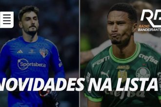 convocacao-da-selecao:-rafael,-murilo,-pablo-maia-e-mais-novidades.-–-band-jornalismo