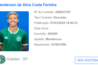 apos-polemica,-guarani-acerta-rescisao-e-volante-wenderson-acerta-com-o-america-rn-–-futebol-interior