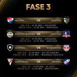 conmebol-divulga-datas-e-horarios-de-botafogo-x-bragantino-pela-libertadores-–-globo.com