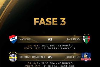 conmebol-divulga-datas-e-horarios-de-botafogo-x-bragantino-pela-libertadores-–-globo.com