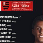 saiu!-com-shola-titular,-flamengo-divulga-escalacao-para-estreia-na-libertadores-sub-20-–-coluna-do-fla