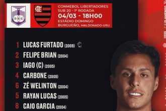 saiu!-com-shola-titular,-flamengo-divulga-escalacao-para-estreia-na-libertadores-sub-20-–-coluna-do-fla