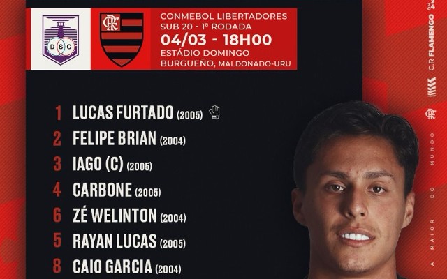 saiu!-com-shola-titular,-flamengo-divulga-escalacao-para-estreia-na-libertadores-sub-20-–-coluna-do-fla