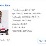 andre-silva-aparece-no-bid,-e-sao-paulo-pode-inscreve-lo-se-avancar-as-quartas-do-paulista-–-globo