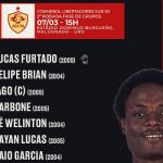 saiu!-flamengo-divulga-escalacao-para-jogo-contra-o-aucas,-pela-libertadores-sub-20-–-coluna-do-fla