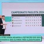 debate-jogo-aberto:-rebaixados-e-classificados-no-paulistao-2024-–-band-jornalismo