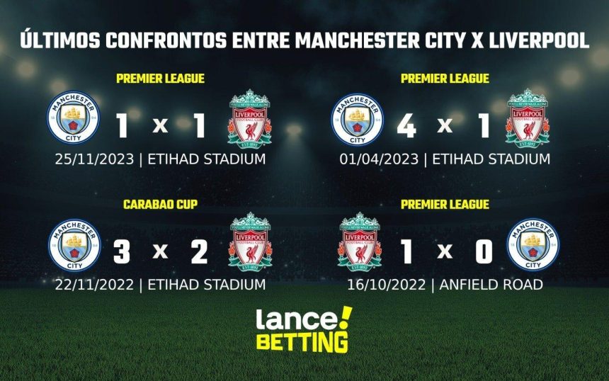 premier-league:-como-foram-os-ultimos-jogos-entre-manchester-city-e-liverpool?-–-lance!