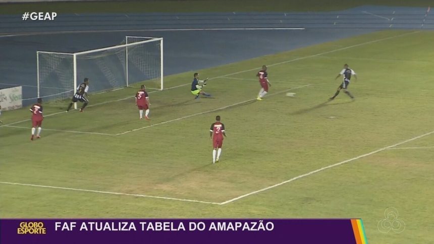 faf-atualiza-tabela-do-amapazao-depois-de-reintegrar-o-santos-na-competicao-–-globo.com