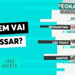 renata-fan-e-denilson-analisam-confrontos-das-quartas-do-paulistao-–-band-jornalismo