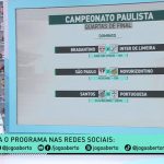 palpites-jogo-aberto:-quem-avanca-de-fase-no-paulistao?-–-band-jornalismo