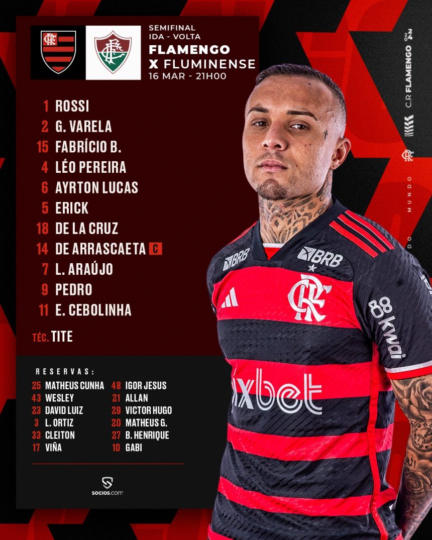 saiu!-flamengo-divulga-escalacao-para-jogo-decisivo-contra-o-fluminense-–-coluna-do-fla