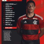 saiu!-flamengo-divulga-escalacao-para-jogo-contra-o-boca-juniors,-pela-final-da-libertadores-sub-20-–-coluna-do-fla