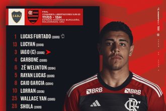 saiu!-flamengo-divulga-escalacao-para-jogo-contra-o-boca-juniors,-pela-final-da-libertadores-sub-20-–-coluna-do-fla