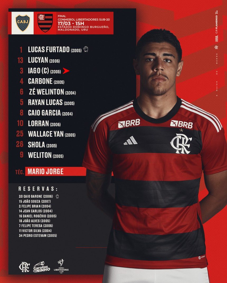 saiu!-flamengo-divulga-escalacao-para-jogo-contra-o-boca-juniors,-pela-final-da-libertadores-sub-20-–-coluna-do-fla