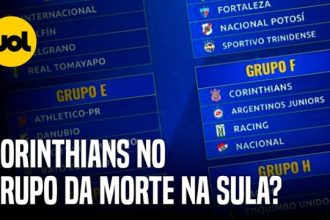 corinthians-reencontra-algoz-argentino-na-copa-sul-americana;-veja-os-grupos-–-uol-esporte