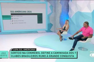 boca-e-fortaleza-se-encontram-na-sul-americana-–-band-jornalismo