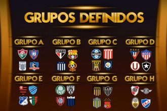 jornalistas-da-espn-palpitam-em-quem-avancara-em-cada-grupo-da-libertadores-–-netflu