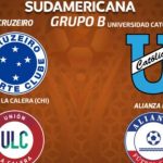 jogos-do-cruzeiro-na-sul-americana-2024:-datas,-horarios-e-onde-assistir-–-terra