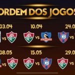 tv-aberta,-fechada-e-streaming:-definidos-os-canais-de-transmissao-dos-seis-jogos-do-flu-na-liberta-–-netflu