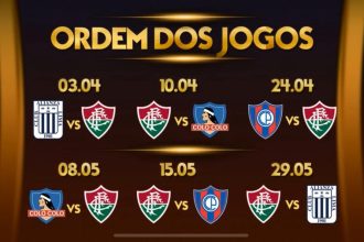 tv-aberta,-fechada-e-streaming:-definidos-os-canais-de-transmissao-dos-seis-jogos-do-flu-na-liberta-–-netflu