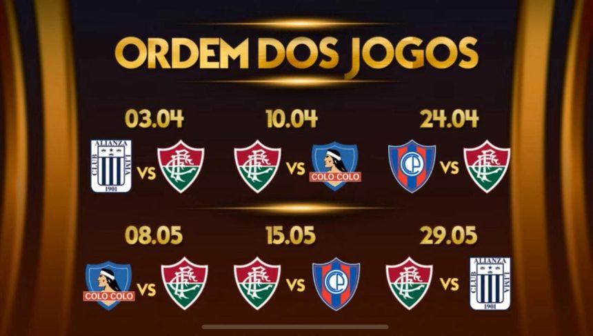 tv-aberta,-fechada-e-streaming:-definidos-os-canais-de-transmissao-dos-seis-jogos-do-flu-na-liberta-–-netflu