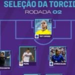 cruzeiro-domina-a-selecao-da-segunda-rodada-do-brasileirao-feminino-–-o-tempo