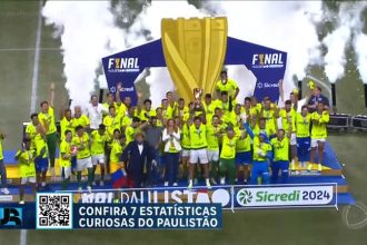 palmeiras-vence-o-santos-e-conquista-o-paulistao-pela-terceira-vez-consecutiva-–-r7.com