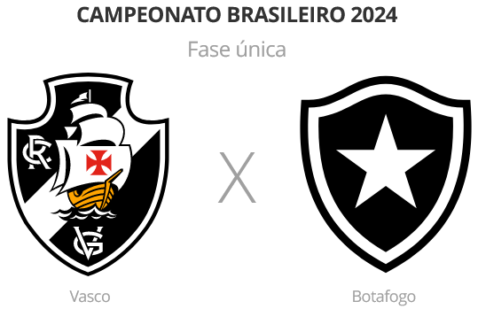 confira-os-desfalques-e-pendurados-de-vasco-e-botafogo-–-netvasco